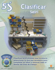 Póster de 5S Clasificar - Spanish Sort Poster
