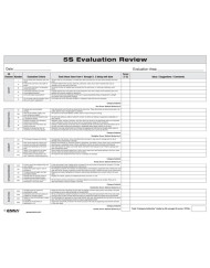 5s Evaluation Review