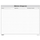 Motion Diagram Form Example