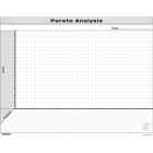 Pareto Analysis