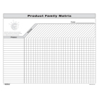Product Family Matrix