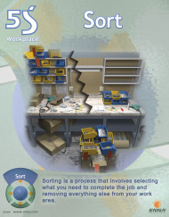Sort Poster - 5S Workplace Series