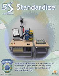 Standardize Poster - 5S Workplace Series