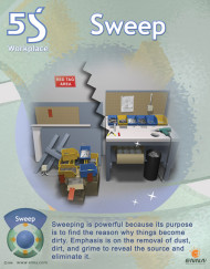Sweep Poster - 5S Workplace Series