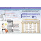 TPM Quick Study Guide - Enna.com