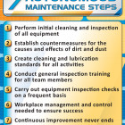 Autonomous Maintenance Poster