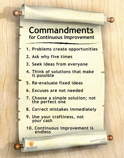 Continuous Improvement Poster Commandments