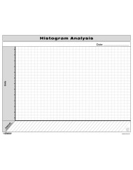 VSM: Histogram Analysis Sheet