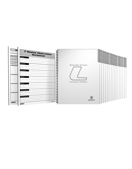 Introduction to Lean Refill Pack - Enna.com