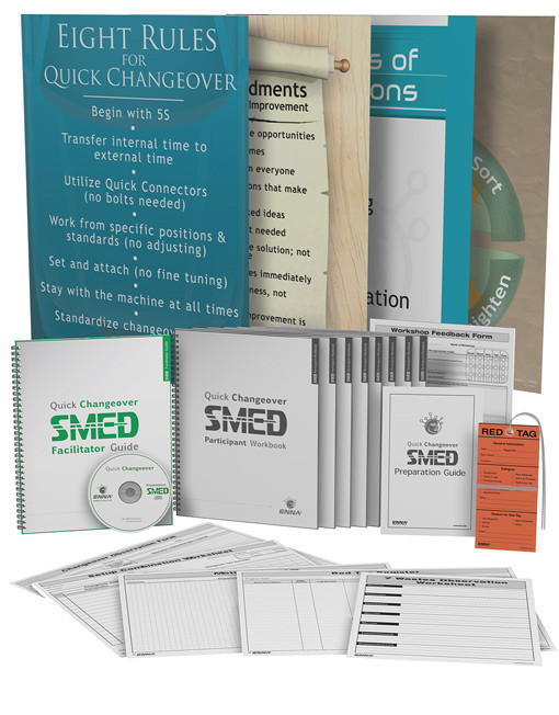 SMED Quick Changeover Solution Package