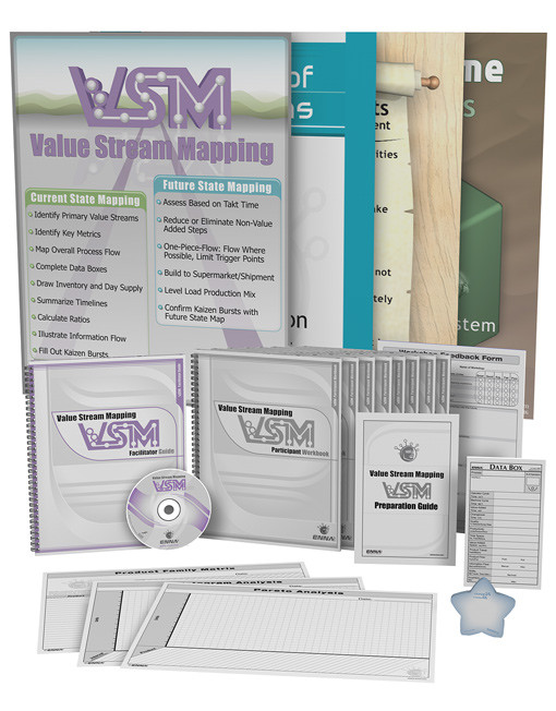 VSM: Solution Package
